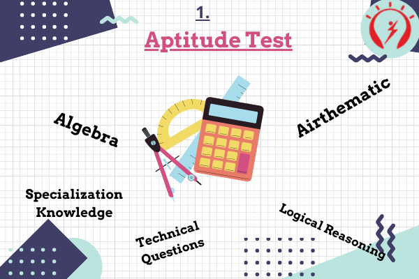 Aptitude Round of Campus placement is the doorway to subsequent rounds of the selection process.