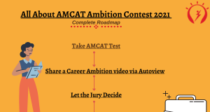 All About AMCAT Ambition Contest 2021- Complete Roadmap