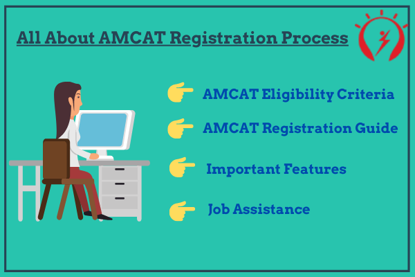 AMCAT Registration