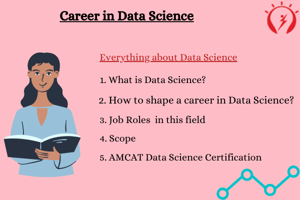 Career in Data Science 