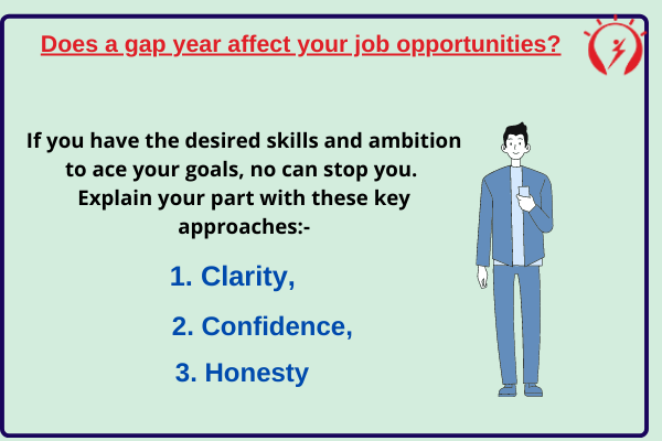 Does a gap year affect your job opportunities?