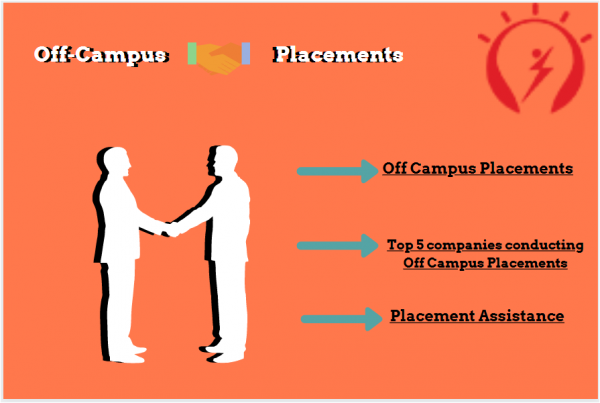 Off-Campus Placements