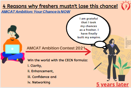 Four reasons why every fresher must take the AMCAT Ambition Contest?
