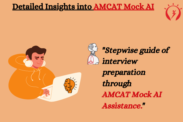 Detailed Insights into AMCAT Mock AI