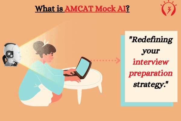 What is AMCAT Mock AI?