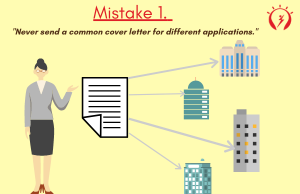 Coverletter Mistake 1