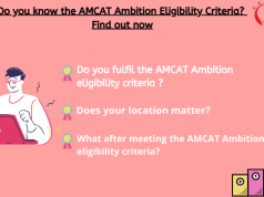 AMCAT Ambition Eligibility Criteria