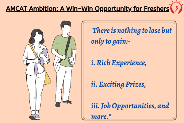 AMCAT Ambition: A Win-Win Opportunity for Freshers