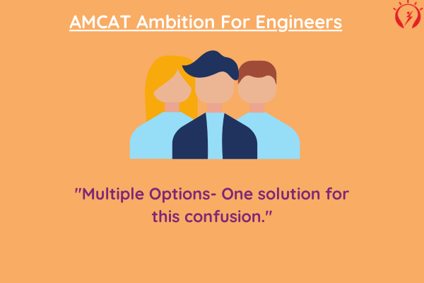 Why every engineer must participate in AMCAT Ambition Contest