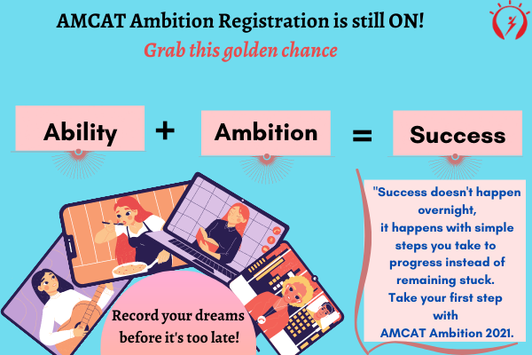 AMCAT Ambition 2021 Dates Extended