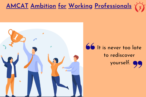 AMCAT Ambition for Working Professionals