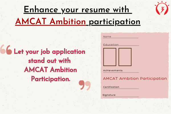 Enhance your resume with AMCAT Ambition participation