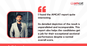 Got placed with Carbynetech India Pvt. Ltd.