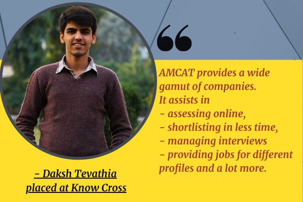 Daksh Tevathia placed at Know Cross