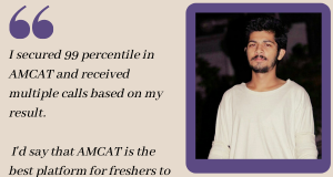 Got placed as Software Analyst at onGraph Technologies Pvt Ltd.