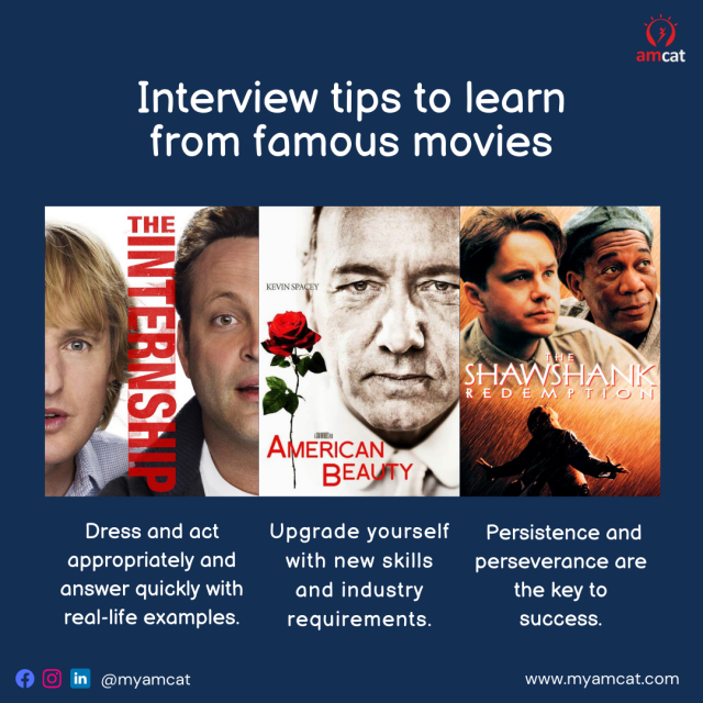 Job interviews are typically nerve-wracking, sometimes even frightening, and rarely amusing. We've compiled a list of Hollywood's best job interview moments