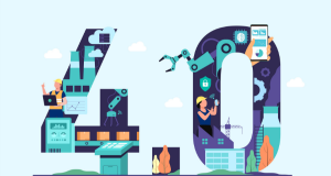 Industry 4.0 is a new stage in the organisation and control of the industrial value chain that is used interchangeably.