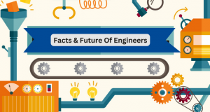 On Engineers Day, India pays tribute to one of the well-known engineers that we all have heard of. Not just this, India is called the land of Engineers.