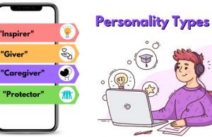 Let's learn about the second part, "Personality". After getting results, you can view the Your Personality section in Chapter 4 of the Employability Report.
