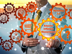 Behavioral interview questions are questions designed to assess a candidate's behavior and personality traits in a work environment.